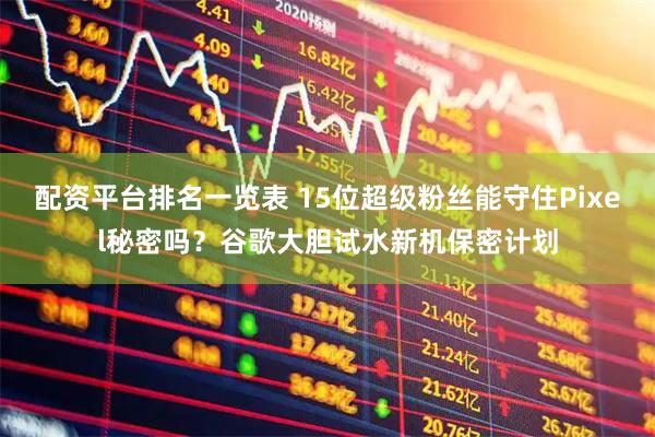 配资平台排名一览表 15位超级粉丝能守住Pixel秘密吗？谷歌大胆试水新机保密计划