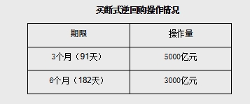 证券app排行榜前十名 远东股份：4月子公司中标项目金额达26.46亿元