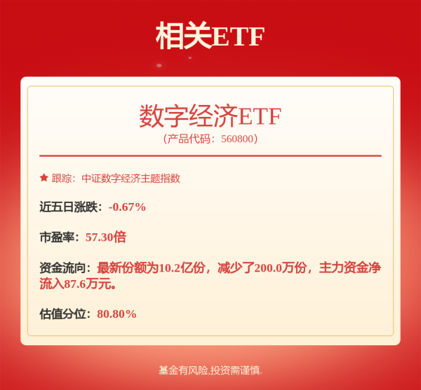 前三配资公司 A股十年变迁： 产业升级驱动成长，A股科技力量崛起