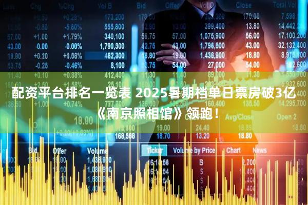 配资平台排名一览表 2025暑期档单日票房破3亿 《南京照相馆》领跑！
