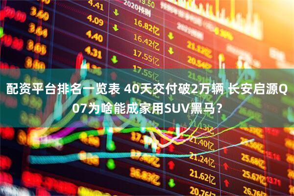 配资平台排名一览表 40天交付破2万辆 长安启源Q07为啥能成家用SUV黑马？